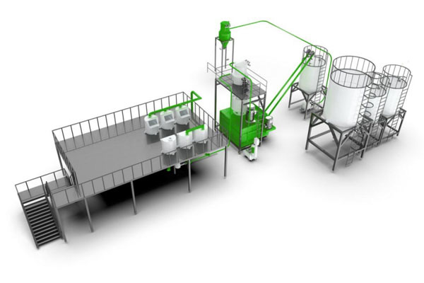 Soluzioni per macchine impastatrici